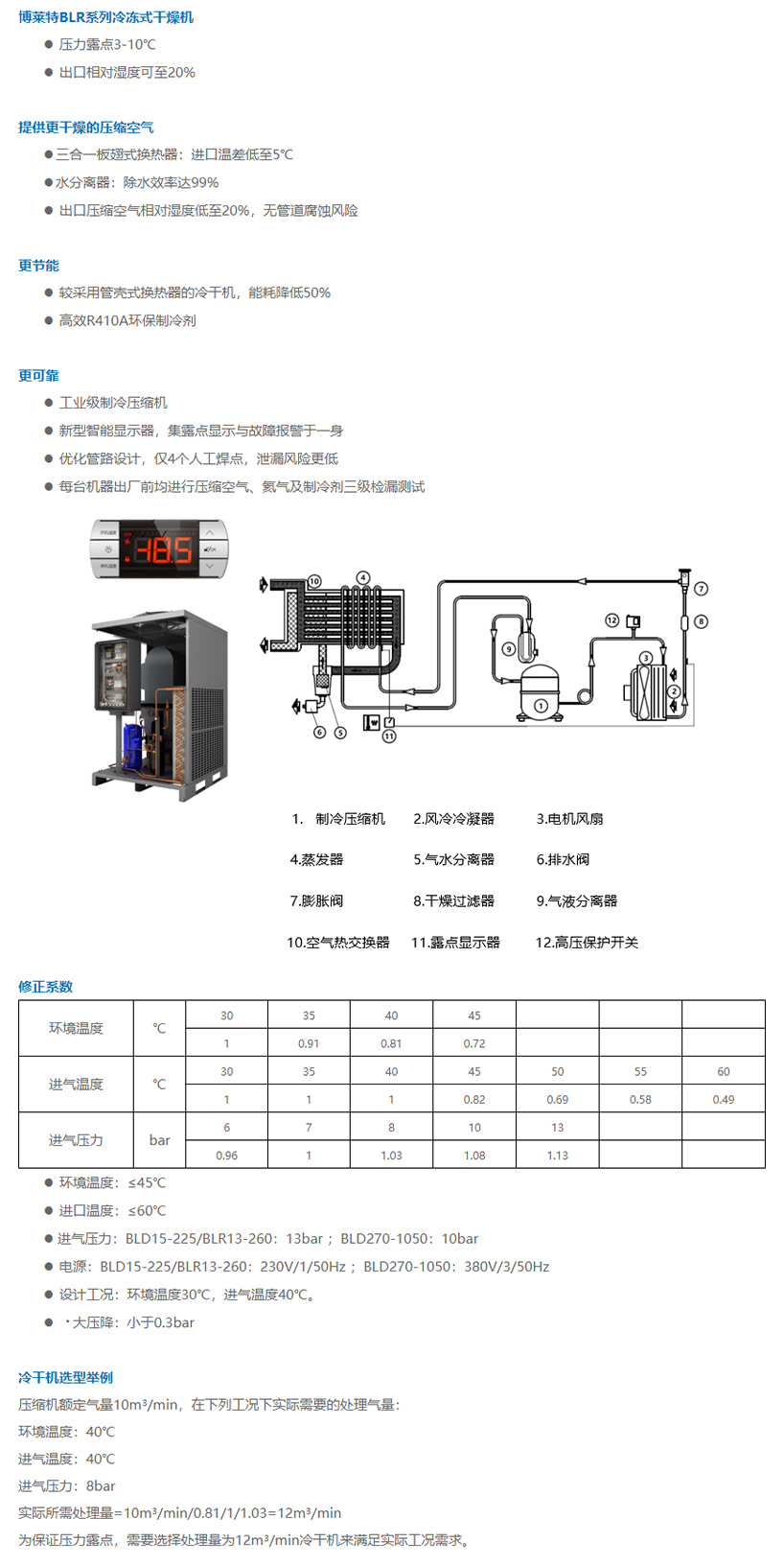 冷凍式干燥機(jī)BLR系列